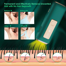 Load image into Gallery viewer, Permanent Hair Removal Laser Device